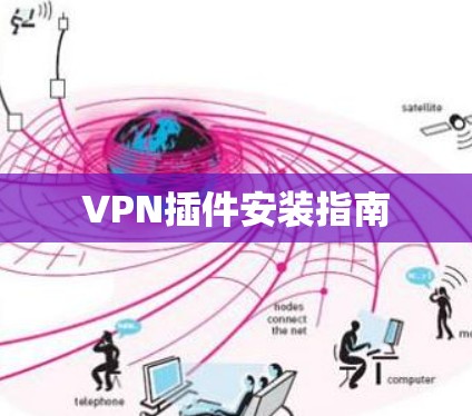 VPN插件安装指南
