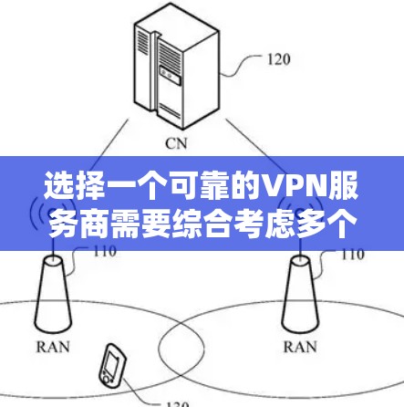 选择一个可靠的VPN服务商需要综合考虑多个因素，以确保既能保护隐私，又能满足各种需求。以下是根据各方面的考虑步骤和建议