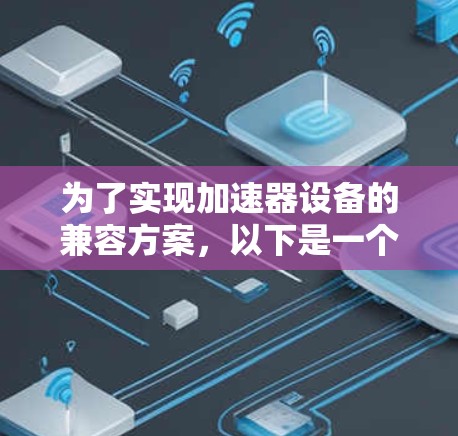 为了实现加速器设备的兼容方案，以下是一个综合性的解决方案，涵盖了接口标准化、软件支持、调度管理、性能优化、工具建设、硬件兼容性以及社区协作等多个方面
