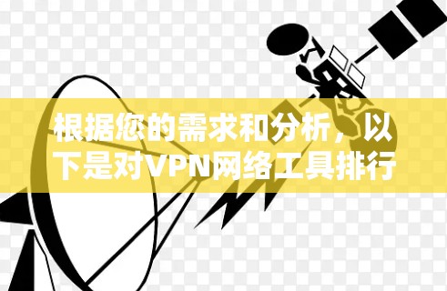 根据您的需求和分析,以下是对VPN网络工具排行2026的详细分析和总结