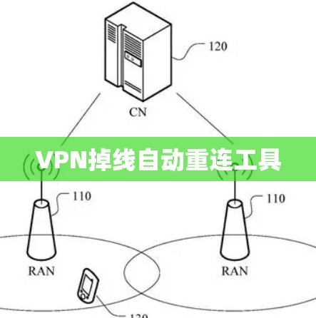 VPN掉线自动重连工具