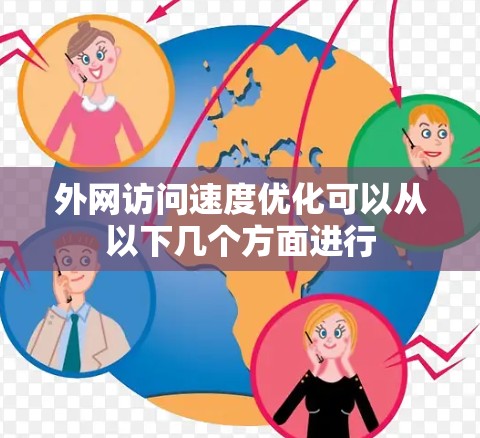外网访问速度优化可以从以下几个方面进行