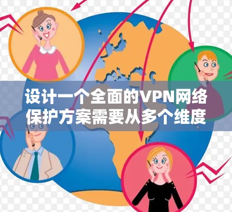 设计一个全面的VPN网络保护方案需要从多个维度进行考虑，确保数据和网络的安全性。以下是一个结构化的保护方案