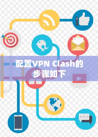 配置VPN Clash的步骤如下