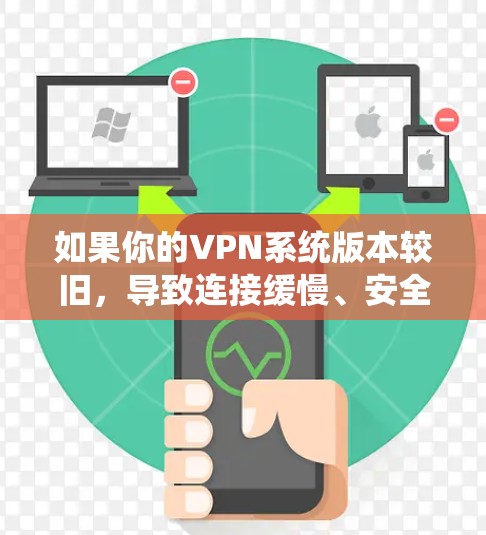 如果你的VPN系统版本较旧,导致连接缓慢、安全性不足、资源占用大或缺乏支持最新协议,以下是一些解决方案,帮助你升级或更换VPN系统 如果你的VPN系统版本较旧,导致连接缓慢、安全性不足、资源占用大或缺乏支持最新协议,以下是一些解决方案,帮助你升级或更换VPN系统