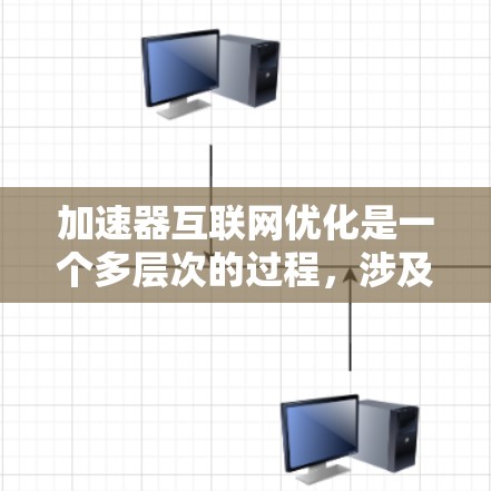 加速器互联网优化是一个多层次的过程,涉及缓存、数据压缩、网络协议以及应用层优化等多个方面。以下是对加速器互联网优化的详细分析和建议 加速器互联网优化是一个多层次的过程,涉及缓存、数据压缩、网络协议以及应用层优化等多个方面。以下是对加速器互联网优化的详细分析和建议