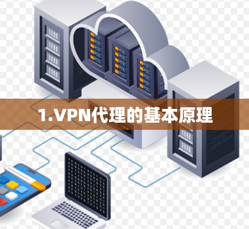 1.VPN代理的基本原理