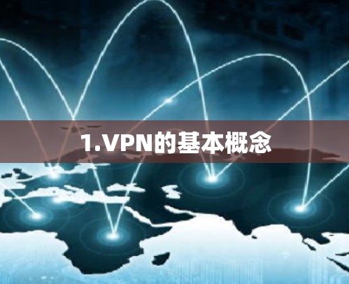 1.VPN的基本概念