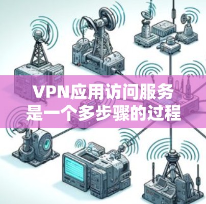 VPN应用访问服务是一个多步骤的过程,涉及连接、配置和管理。以下是详细的步骤和注意事项