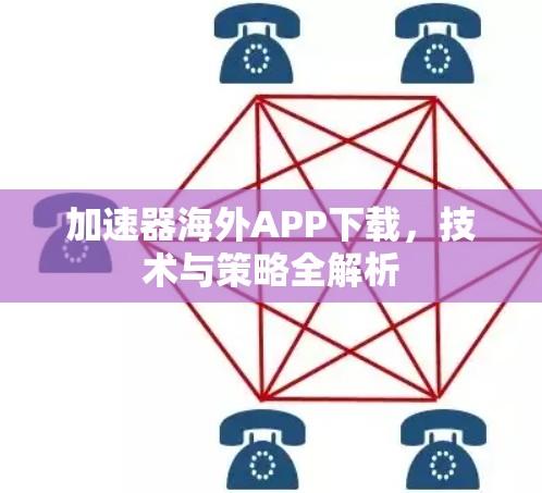 加速器海外APP下载，技术与策略全解析