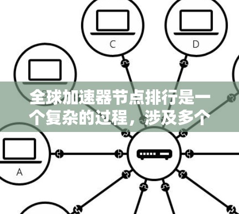 全球加速器节点排行是一个复杂的过程，涉及多个因素和标准。以下是对该排行的详细分析和总结
