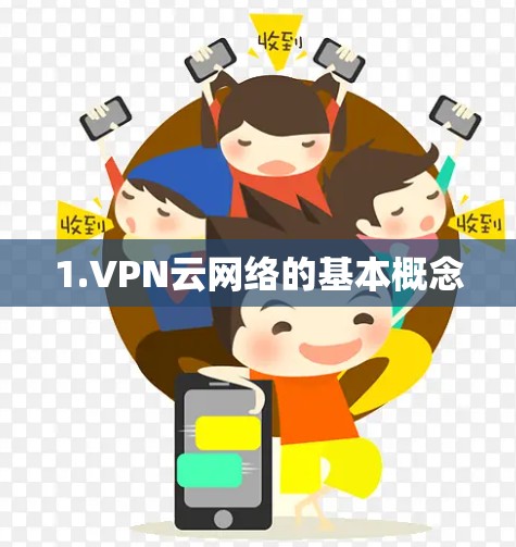 1.VPN云网络的基本概念
