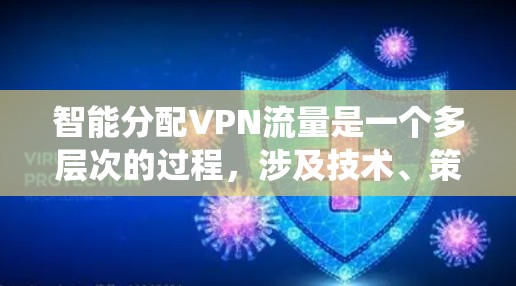 智能分配VPN流量是一个多层次的过程，涉及技术、策略和管理等多个方面。以下是对这一过程的系统化总结