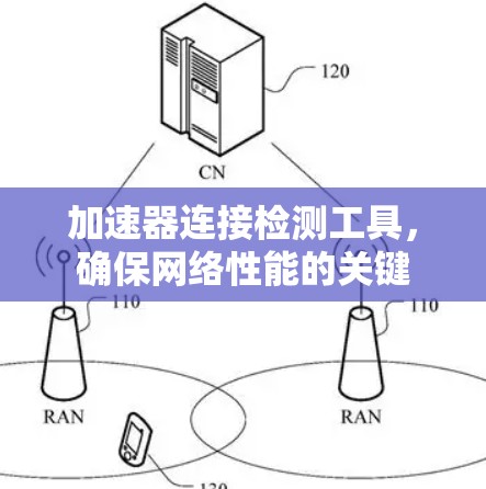 加速器连接检测工具,确保网络性能的关键