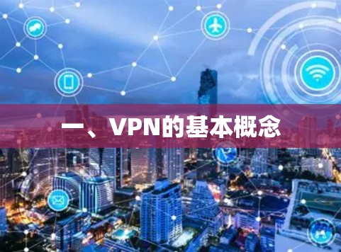 一、VPN的基本概念