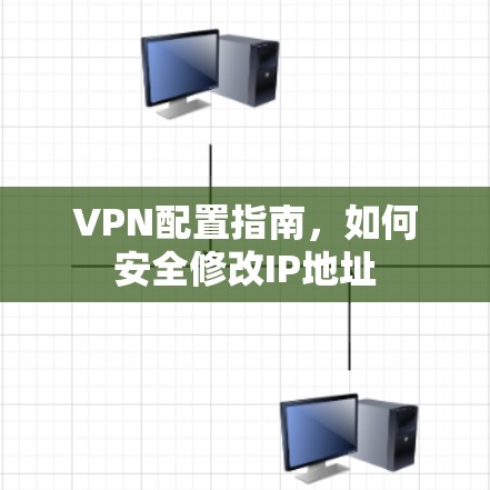 VPN配置指南,如何安全修改IP地址