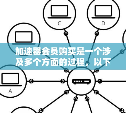 加速器会员购买是一个涉及多个方面的过程,以下是对这一问题的详细分析和建议