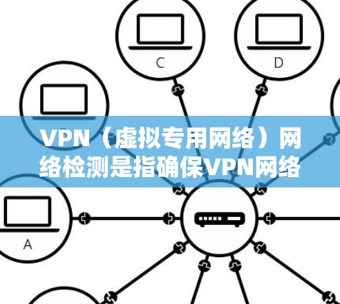 VPN(虚拟专用网络)网络检测是指确保VPN网络运行正常,连接稳定,数据加密安全,网络性能良好等。以下是一些常见的VPN网络检测方法和步骤