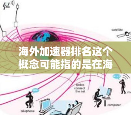海外加速器排名这个概念可能指的是在海外市场上使用的加速器品牌或产品的排名。以下是一些常见的海外加速器品牌及其在特定领域中的表现