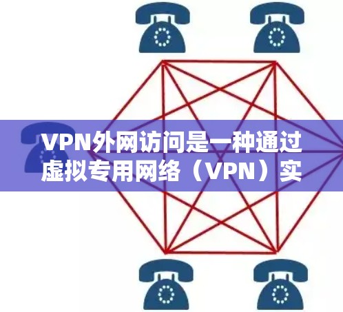 VPN外网访问是一种通过虚拟专用网络（VPN）实现的安全方式，允许用户从外部网络访问内部资源。以下是对VPN外网访问的详细分析
