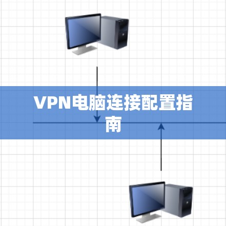 VPN电脑连接配置指南