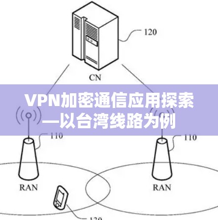 VPN加密通信应用探索—以台湾线路为例