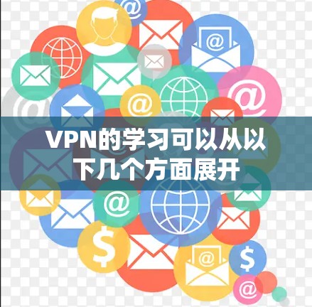 VPN的学习可以从以下几个方面展开