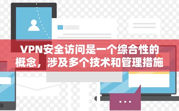 VPN安全访问是一个综合性的概念,涉及多个技术和管理措施来确保通过VPN连接时的网络安全和数据保护。以下是对VPN安全访问的详细分析