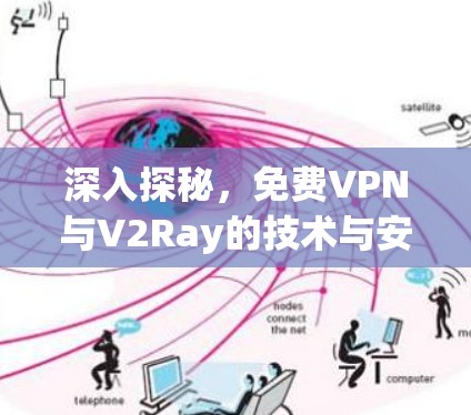 深入探秘，免费VPN与V2Ray的技术与安全考量