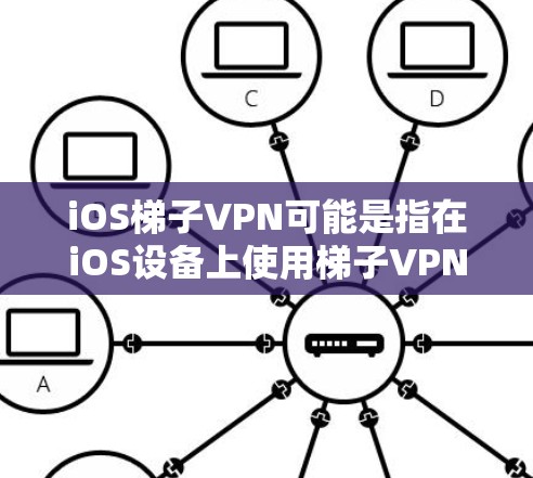 iOS梯子VPN可能是指在iOS设备上使用梯子VPN服务。梯子VPN是一种通过多级代理来实现的网络访问方式,通常用于提高网络安全性和隐私保护。以下是一些关于梯子VPN在iOS设备上的使用指南