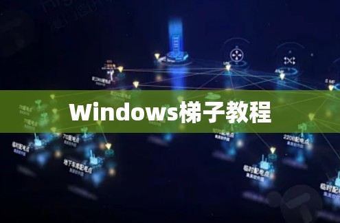 Windows梯子教程