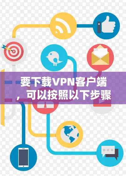 要下载VPN客户端，可以按照以下步骤操作