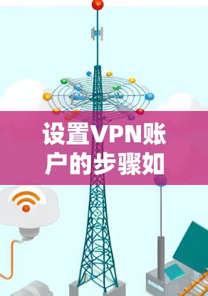 设置VPN账户的步骤如下