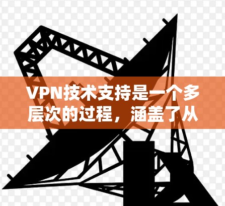 VPN技术支持是一个多层次的过程，涵盖了从基础知识到实际操作，从用户支持到后台管理的多个方面。以下是对VPN技术支持的详细分析