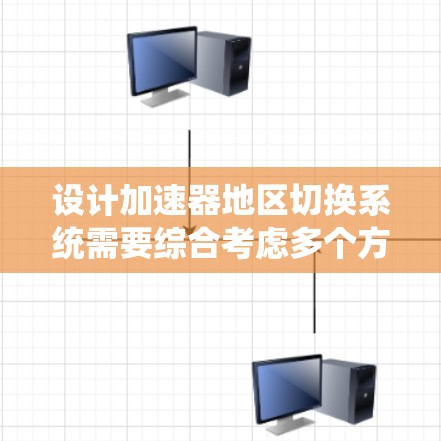 设计加速器地区切换系统需要综合考虑多个方面,确保切换过程高效、可靠,并支持多区域实验需求。以下是针对加速器地区切换的详细设计方案