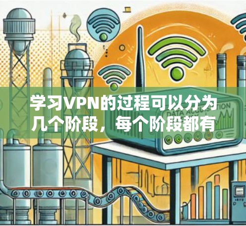 学习VPN的过程可以分为几个阶段,每个阶段都有具体的目标和步骤,帮助你逐步掌握VPN的知识和使用技巧。以下是一个详细的学习规划 学习VPN的过程可以分为几个阶段,每个阶段都有具体的目标和步骤,帮助你逐步掌握VPN的知识和使用技巧。以下是一个详细的学习规划