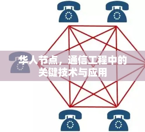 华人节点，通信工程中的关键技术与应用