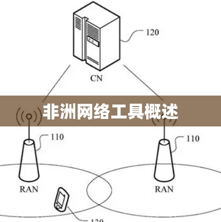 非洲网络工具概述