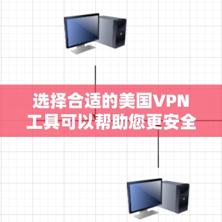 选择合适的美国VPN工具可以帮助您更安全地访问受限内容或保护隐私。以下是选择美国VPN工具的关键步骤和建议 选择合适的美国VPN工具可以帮助您更安全地访问受限内容或保护隐私。以下是选择美国VPN工具的关键步骤和建议