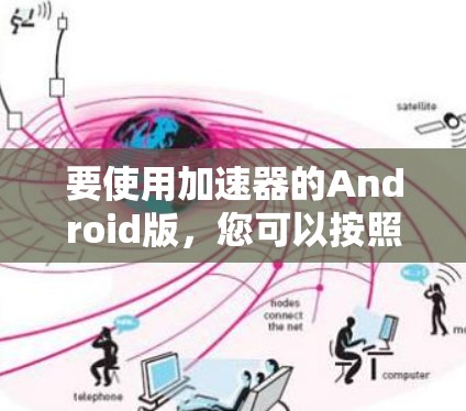 要使用加速器的Android版,您可以按照以下步骤操作