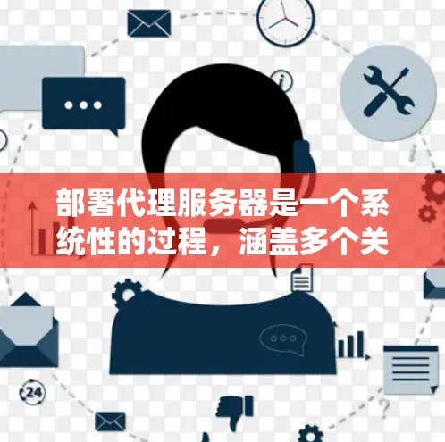 部署代理服务器是一个系统性的过程，涵盖多个关键步骤，确保其高效、安全地运行。以下是部署代理服务器的详细步骤指南