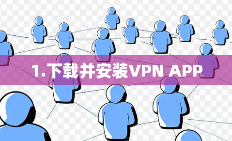 1.下载并安装VPN APP 1.下载并安装VPN APP
