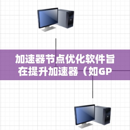加速器节点优化软件旨在提升加速器(如GPU、FPGA等)性能,使其更高效地处理数据。以下是对这一领域的详细分析和总结 加速器节点优化软件旨在提升加速器(如GPU、FPGA等)性能,使其更高效地处理数据。以下是对这一领域的详细分析和总结