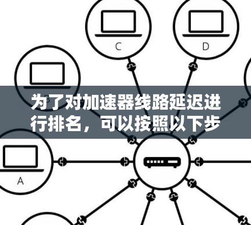 为了对加速器线路延迟进行排名,可以按照以下步骤进行 为了对加速器线路延迟进行排名,可以按照以下步骤进行