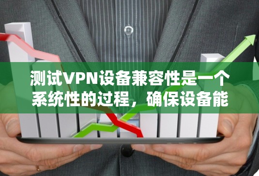测试VPN设备兼容性是一个系统性的过程,确保设备能够支持所需的VPN服务并正常工作。以下是详细的步骤指南