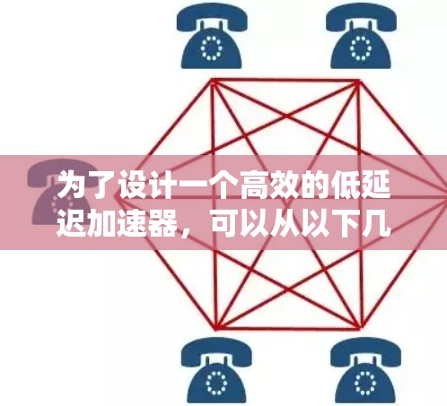 为了设计一个高效的低延迟加速器,可以从以下几个关键方面入手,结合不同的技术手段,系统地优化各个环节,确保数据处理速度和响应时间的最小化。以下是一个详细的技术方案 为了设计一个高效的低延迟加速器,可以从以下几个关键方面入手,结合不同的技术手段,系统地优化各个环节,确保数据处理速度和响应时间的最小化。以下是一个详细的技术方案