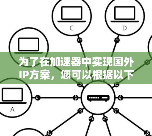 为了在加速器中实现国外IP方案，您可以根据以下方案选择最适合您的需求