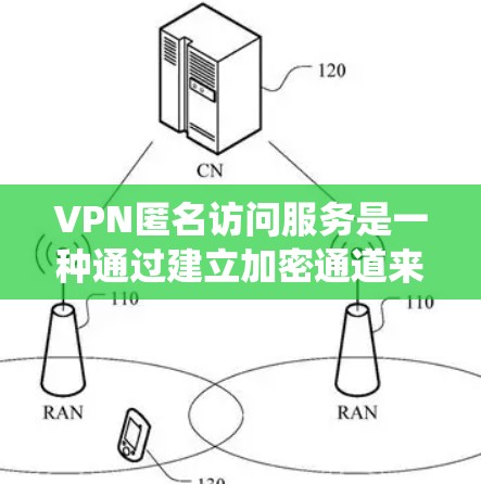 VPN匿名访问服务是一种通过建立加密通道来保护用户隐私和安全的网络工具，允许用户隐藏自身IP地址，匿名上网，绕过网络限制和防止数据泄露。以下是对该服务的详细分析和总结