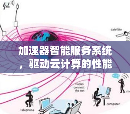加速器智能服务系统，驱动云计算的性能革命