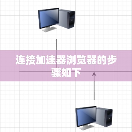 连接加速器浏览器的步骤如下